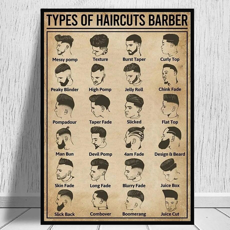 Home Barbershop - โปสเตอร์รูปทรงผมย้อนยุคสำหรับร้านตัดผม ภาพพิมพ์บนผ้าใบ ศิลปะติดผนังสไตล์วินเทจ สำหรับตกแต่งร้านตัดผม บ้าน หรือเป็นของขวัญ