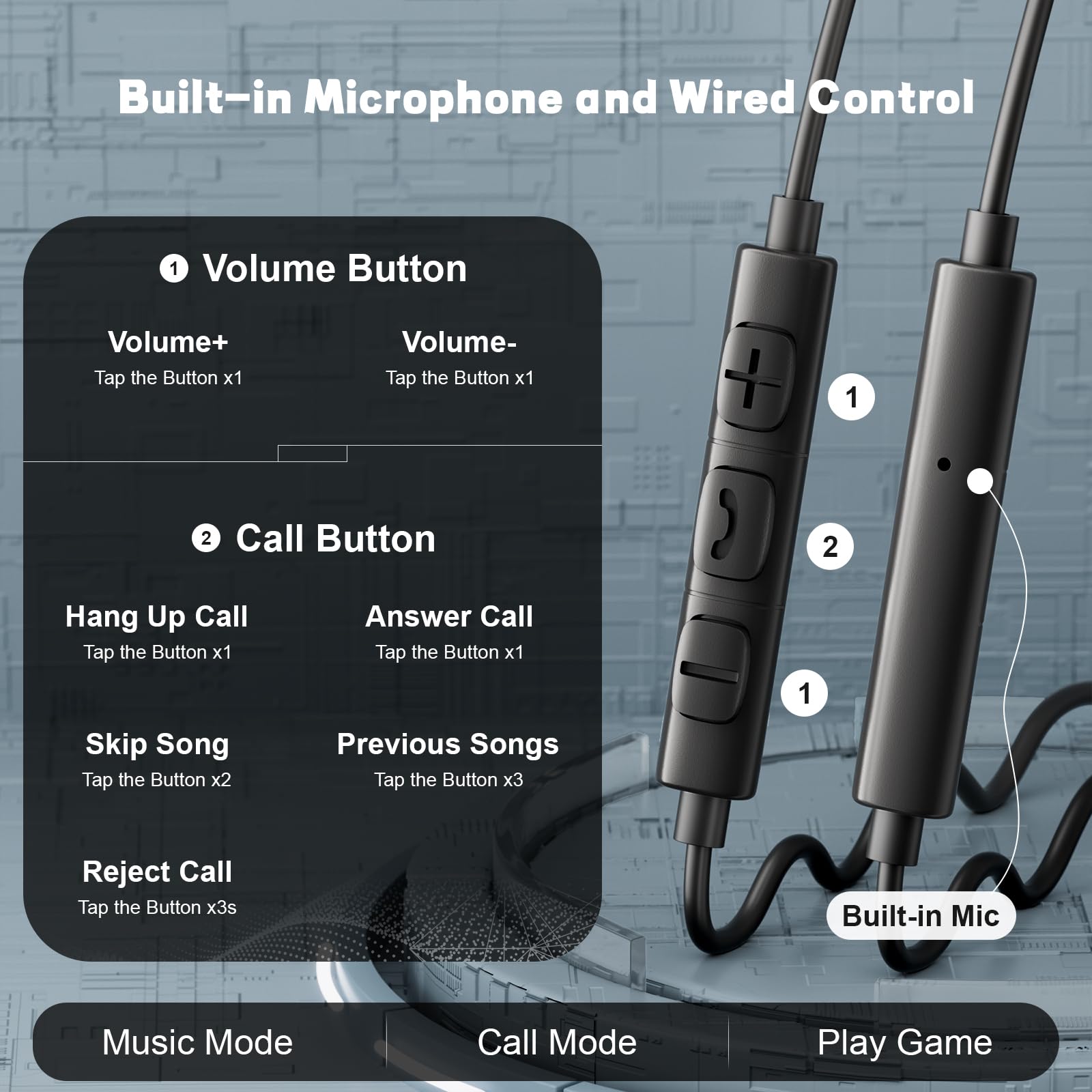 หูฟังแบบมีสาย Type C ขนาด 3.5  - Home Bar Iphone บทวิจารณ์และราคา